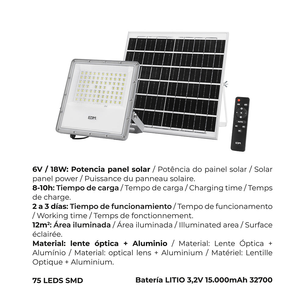 REFLECTOR CON PANEL SOLAR 300W JORTAN